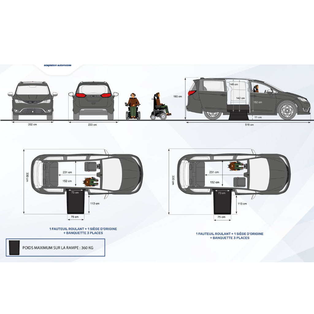 Chrysler Pacifica Mobility 5