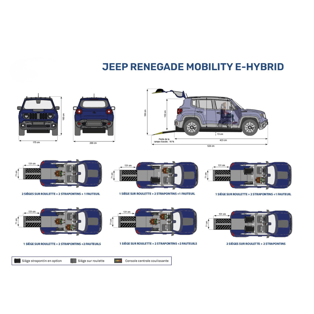 Jeep Renegade Mobility E-Hybrid