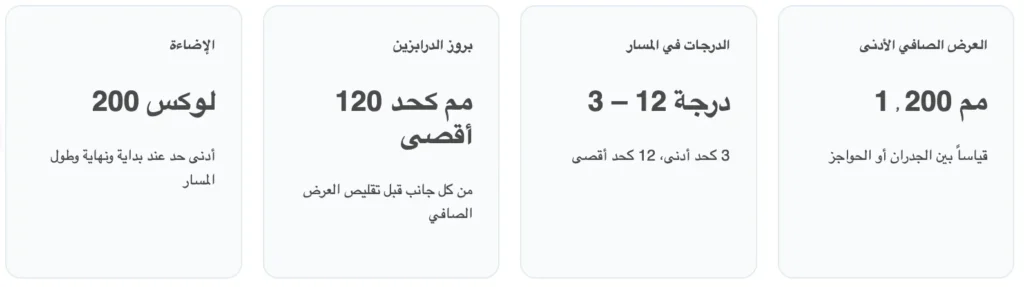 السلالم الميسرة في الإمارات العربية المتحدة